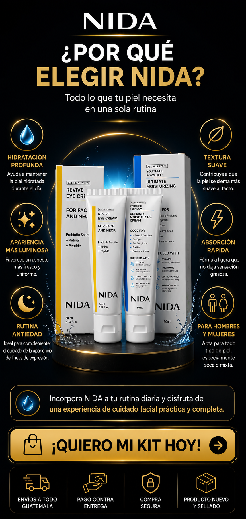 COMBO NIDA Revive Eye Cream DISEÑADO PARA EL CUIDADO DE TU ROSTRO+ ENVIO GRATIS A TODO GUATEMALA