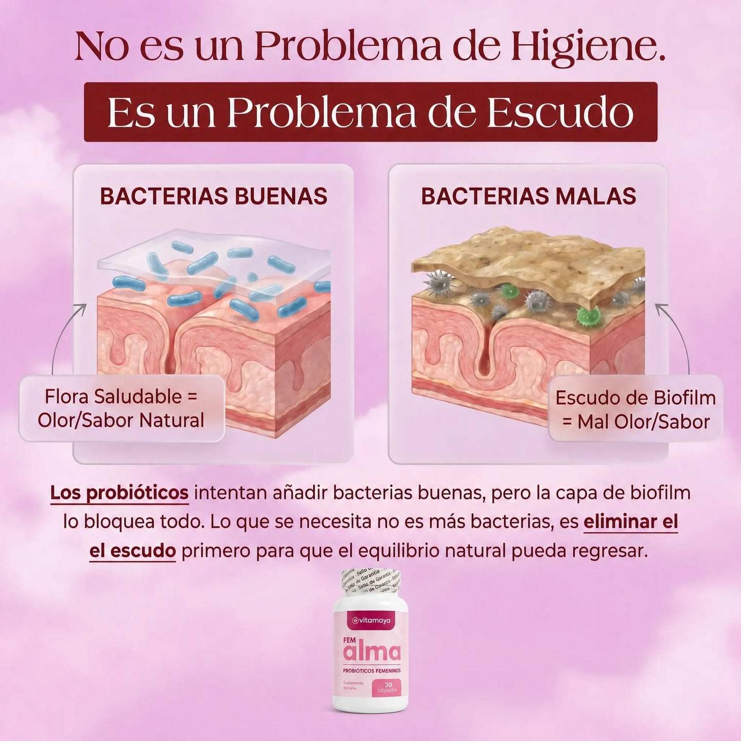 Fem Alma - Rompe el Ciclo de Infecciones de forma rápida + envio gratis a todo Guatemala🎁