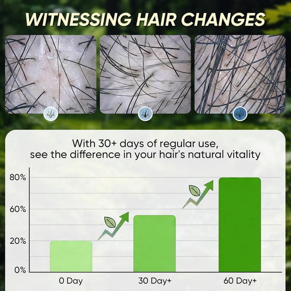 Batana Oil Shampoo Natural